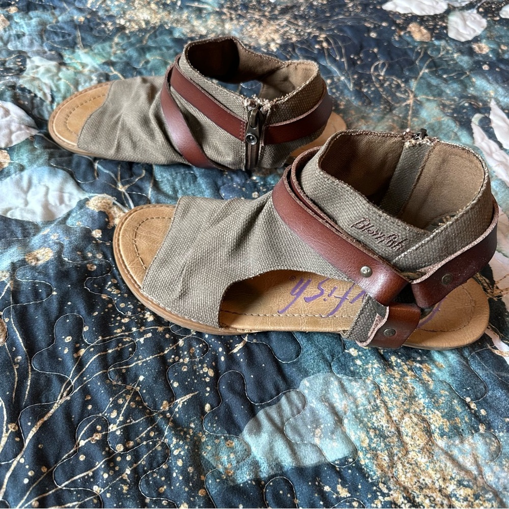 3 Listings 15$! Barely Worn Blowfish Sandals - Picture 5 of 5